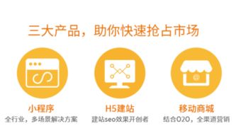 建站產品代理難題？13年品牌管理經驗為你解決